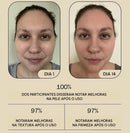 Botoxlaser Ativa o Colágeno da Pele